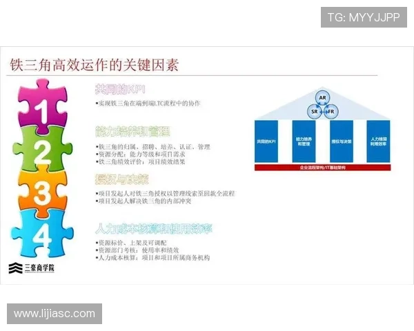 探索上海篮球队运营体系中的战术创新与团队协作模式 探索上海篮球队运营体系中的战术创新与团队协作模式