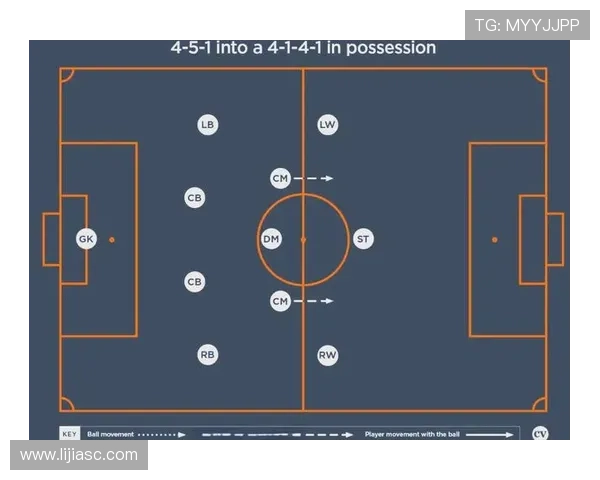 成都足球队阵地战战术深度解析与实战应用探讨